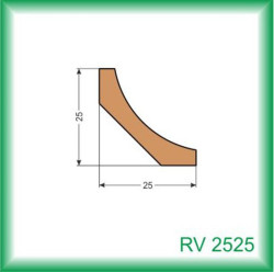 Lita dreven RV2525 25x25x2500 mm